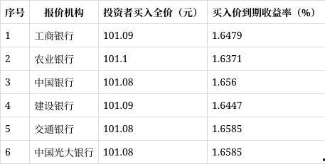 91精产品一区永久免费,免费畅享，尽享极致体验之旅
